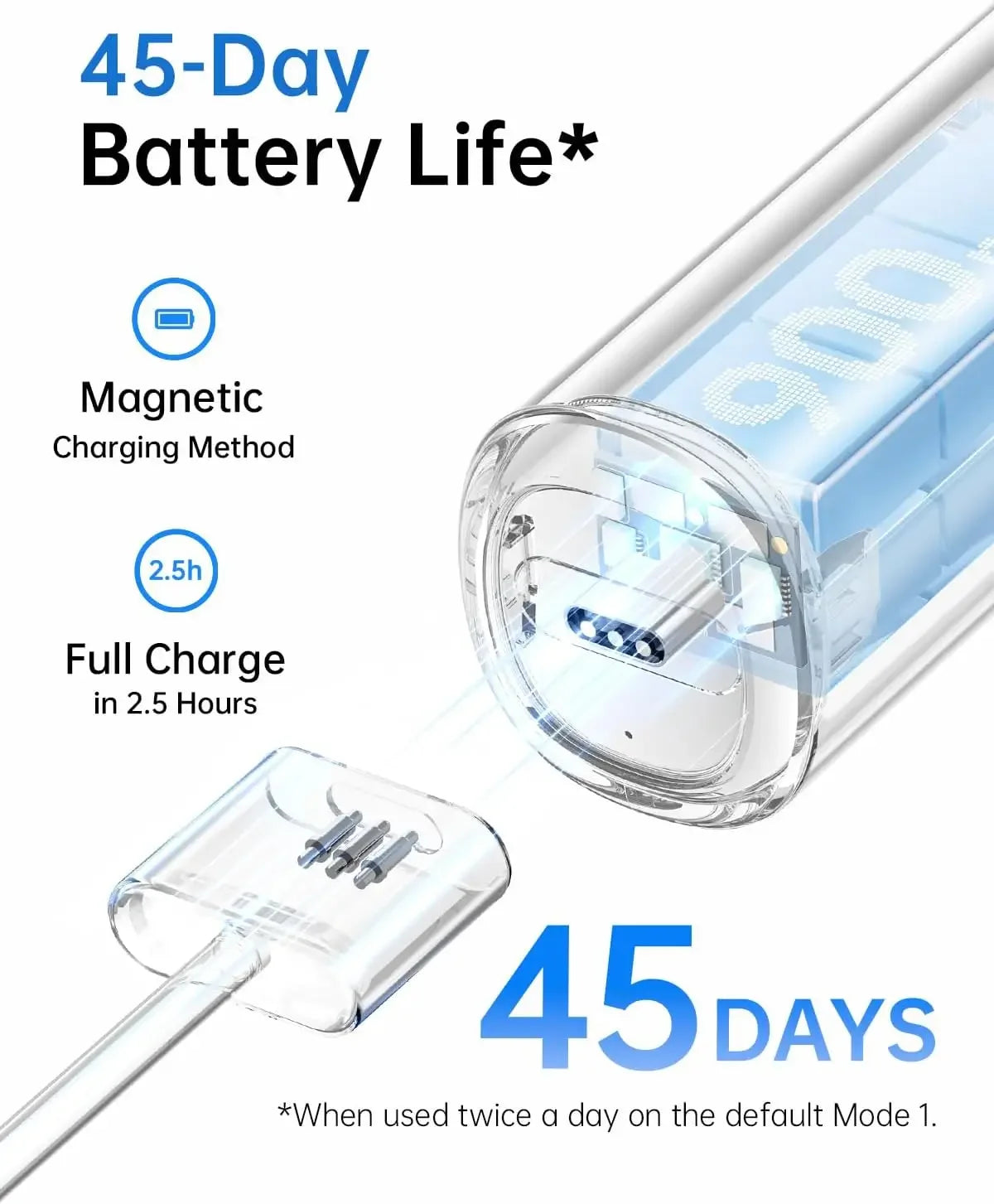 Laifen Wave Electric Toothbrush LFTB01-P ABS LFTB01-A Oscillation & Vibration Sonic Electric Toothbrush for Adults Eléctrico